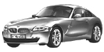 BMW E86 P189D Fault Code