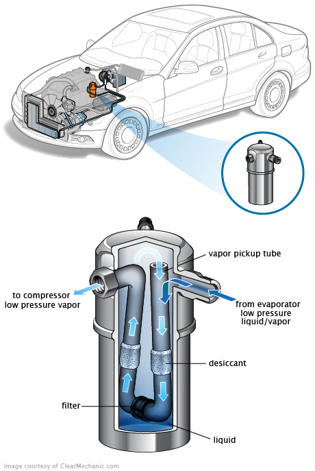 See P189D in engine